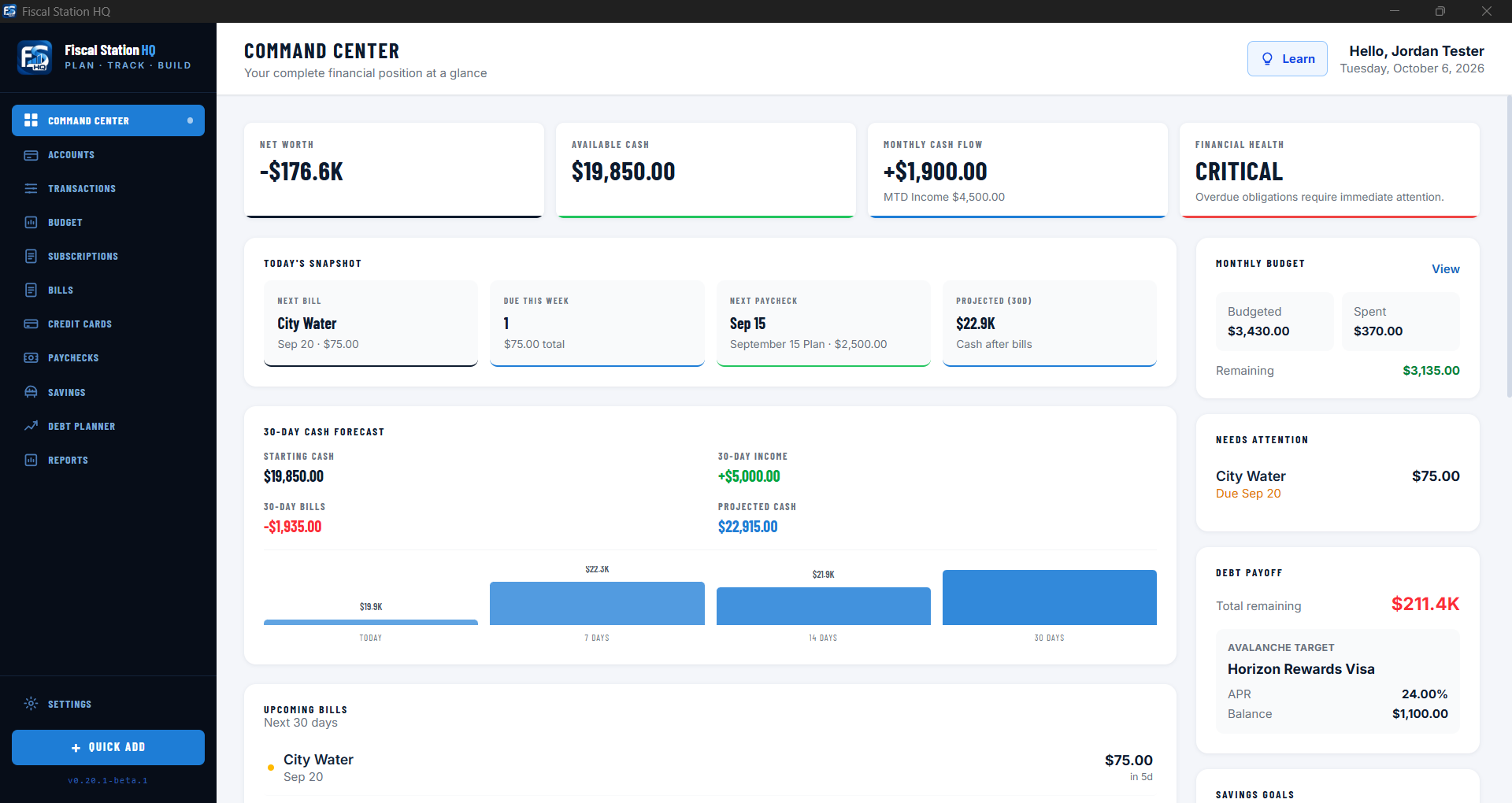 Fiscal Station HQ Command Center showing financial summaries, forecasts and upcoming items