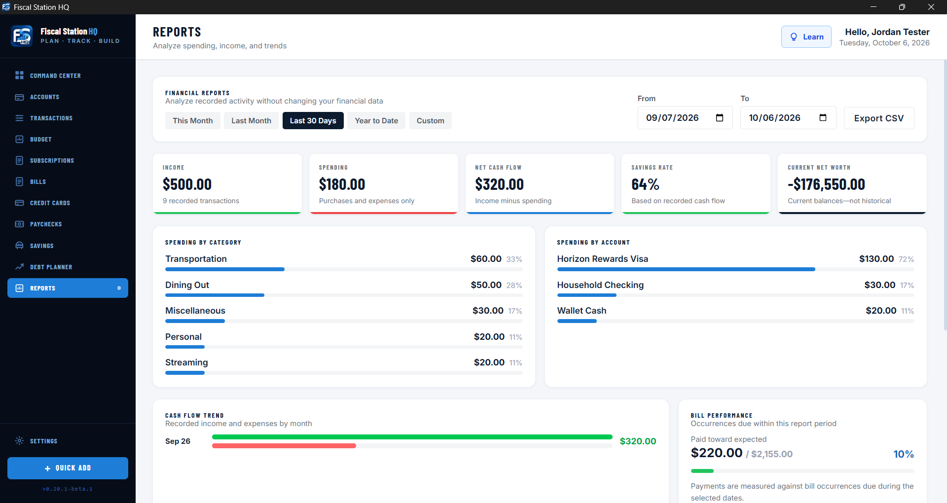 Fiscal Station HQ Reports page